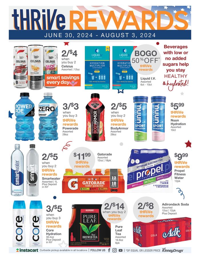 Kinney Drugs in Saint Albans VT | Weekly Ads & Coupons | Tiendeo